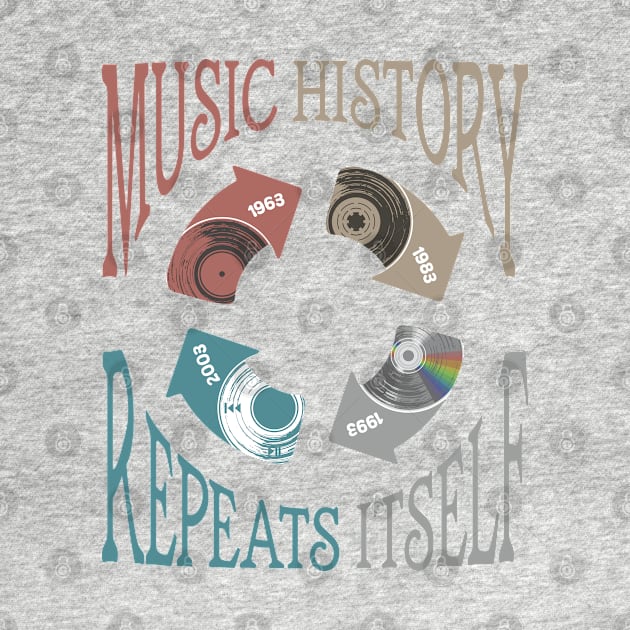 Circle of Music History by North Tight Rope